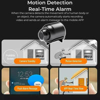 1080P X5 Mini Camera Night Vision